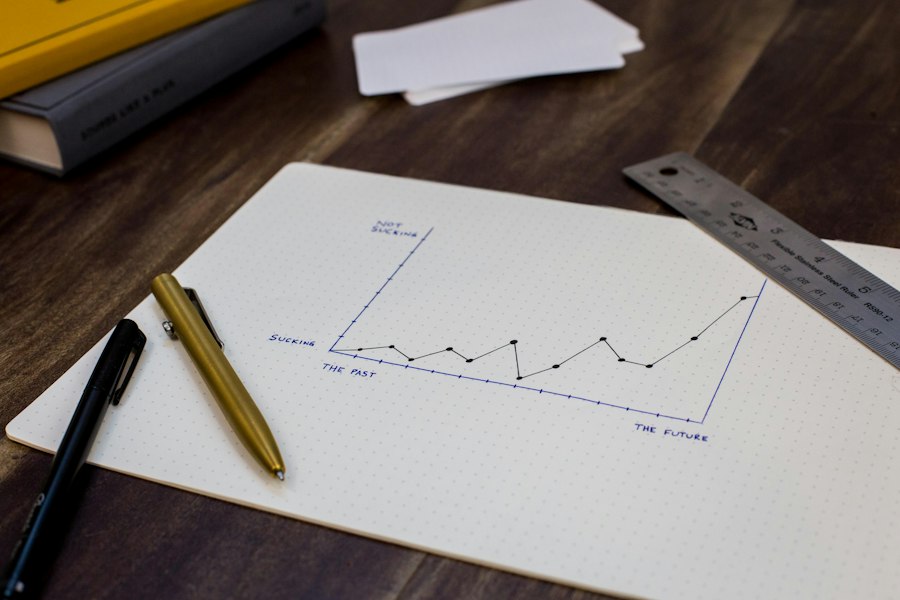 research-based topic analysis