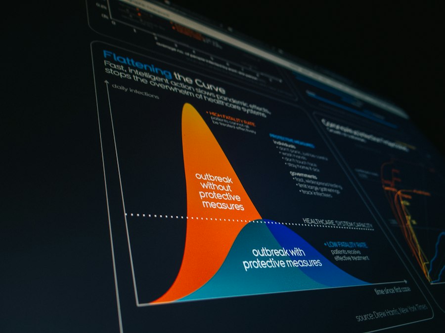 Photo accurate information guide experts data