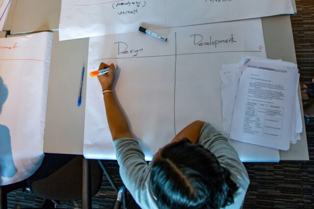 Photo research-based topic analysis